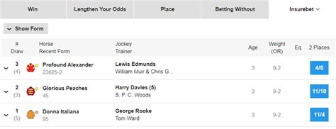 insurebet 3 places|Mount Gambier 03:00 Insurebet 3 Places .